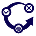 Test-Driven Development